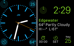 Mayhugh weekday faces