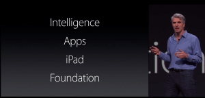 Screen Shot 2015-10-12 at 14.19.56